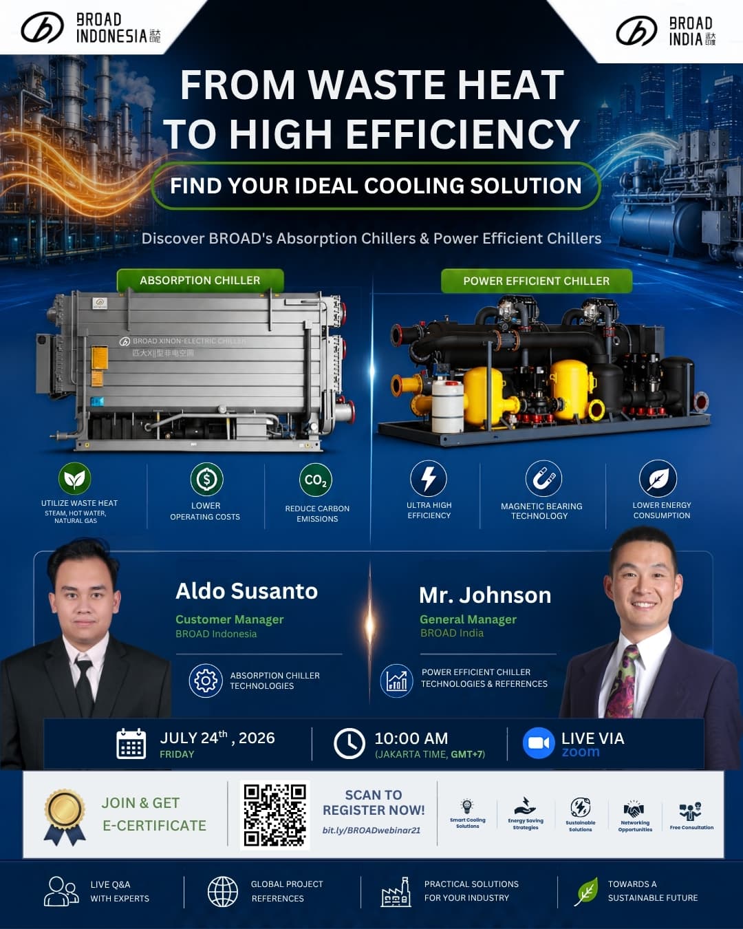 International webinar