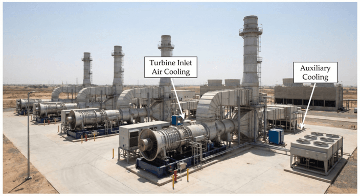 Exhaust Fired VAM: The Hidden Cost-Saver for Gas-Based Power Plants