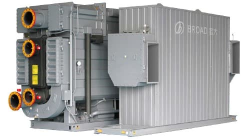 CCHP (Combined Cooling, Heating & Power)
